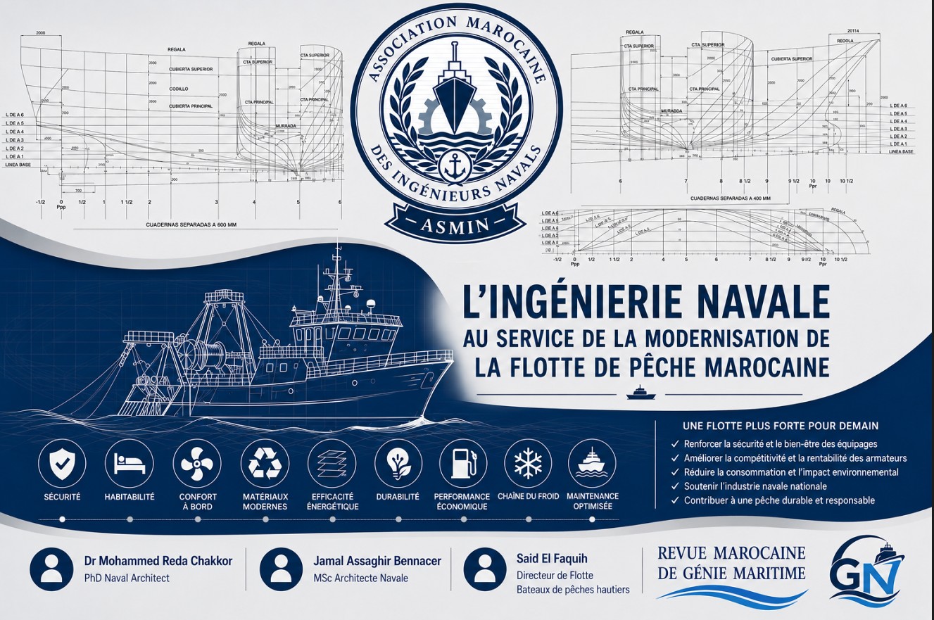 Lire la suite à propos de l’article L’ingénierie navale au service de la modernisation de la flotte de pêche marocaine