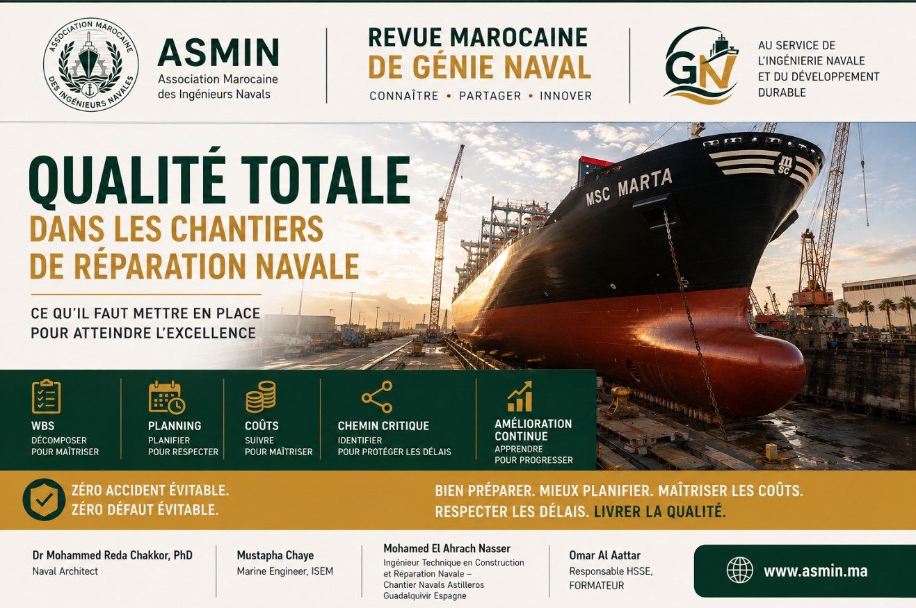 Lire la suite à propos de l’article Qualité Totale dans les chantiers de réparation navale : ce qu’il faut mettre en place pour atteindre l’excellence