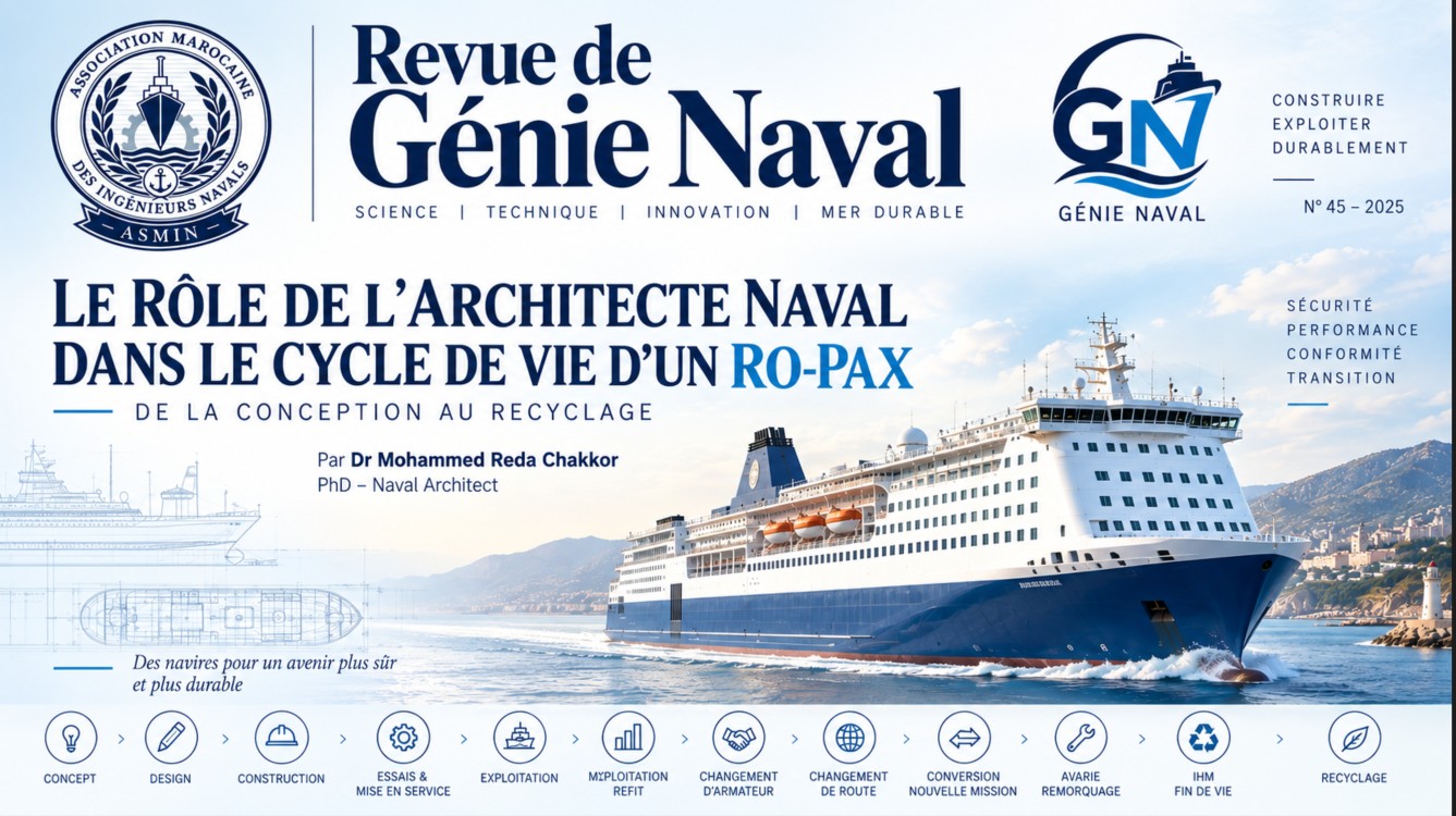 Lire la suite à propos de l’article LE RÔLE DE L’ARCHITECTE NAVAL DANS LE CYCLE DE VIE D’UN NAVIRE RO-PAX